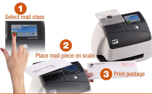 FP PostBase Mini - How it Works Diagram